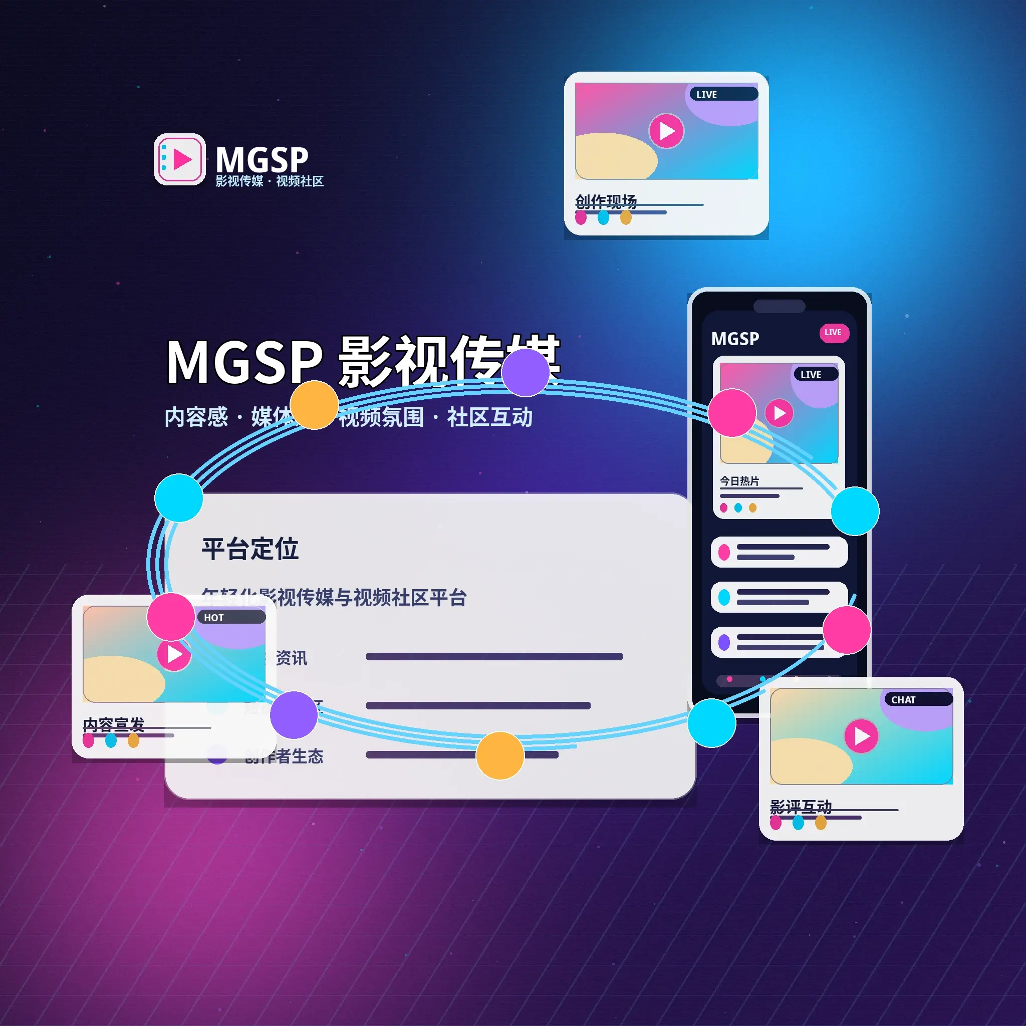 关于蘑菇视频品牌与社区理念