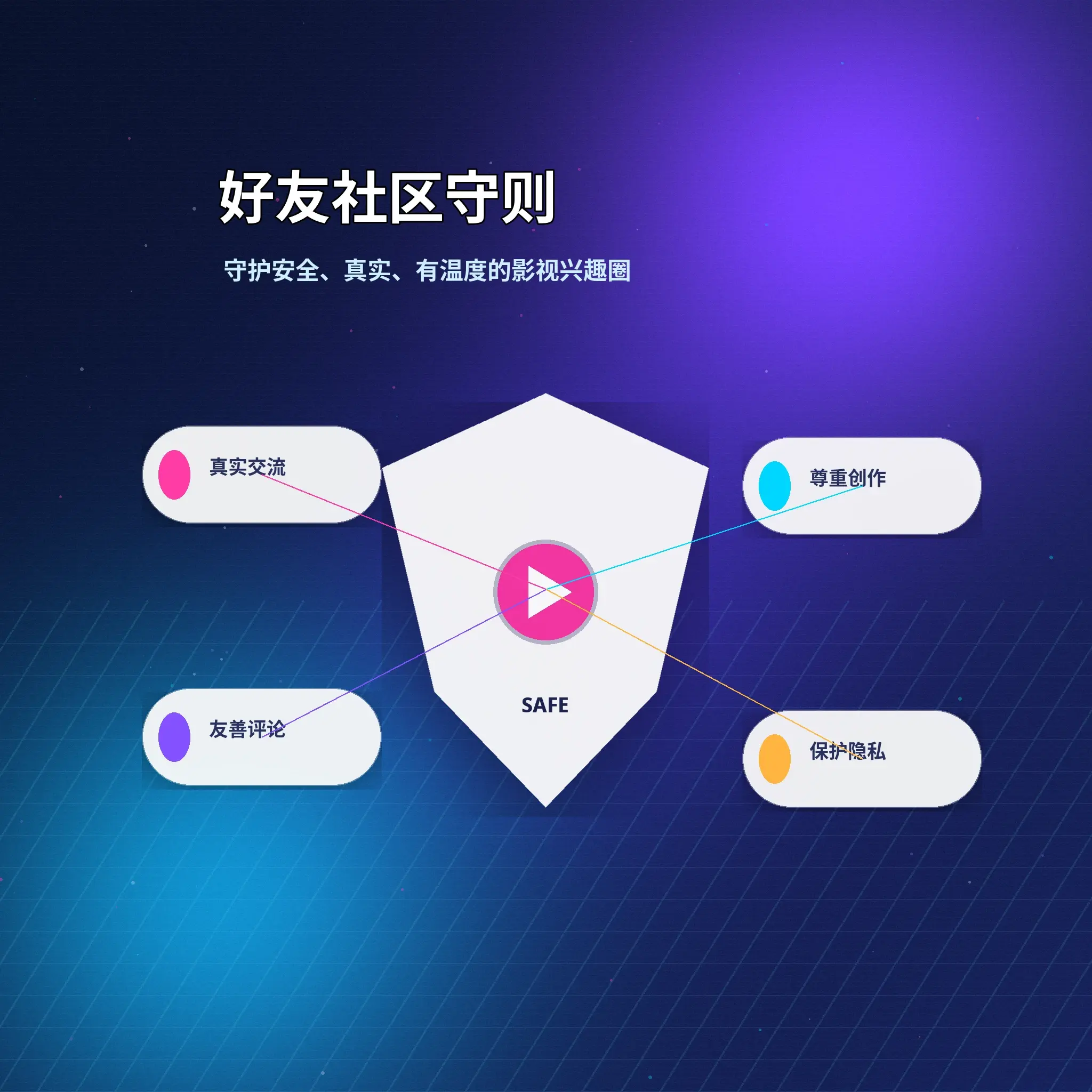 蘑菇视频理性社交和健康互动